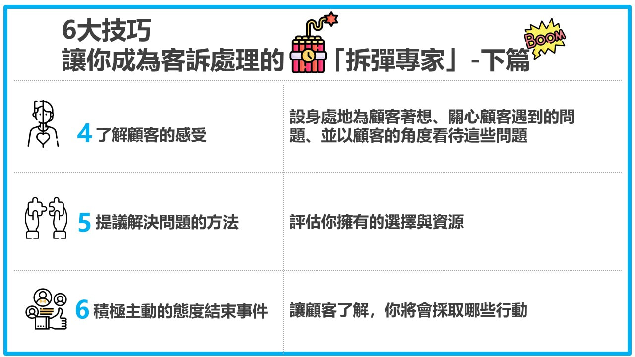 九思學習-94-Learn-6大技巧，讓你成為客訴處理的「拆彈專家」-下篇